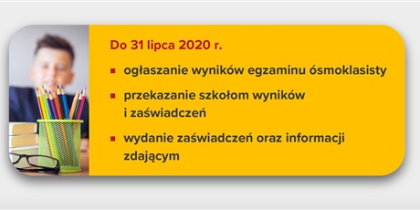 Powiększ grafikę: odbior-zaswiadczen-egzamin-osmoklasisty-202406.jpg